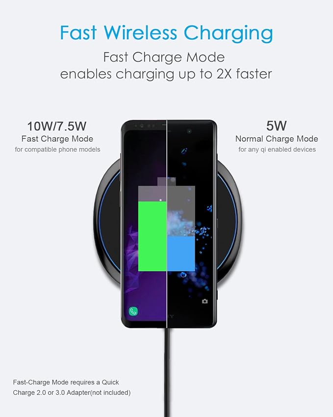 Wireless Charger PadNANAMI Fast Wireless Charging Stand &amp Charging Pad Set Compatible with iPhone 15/14/13/12/Pro Max/Mini/11/AirPods Pro for Samsung Galaxy S24/S23/S22/S21/S20/Note 20