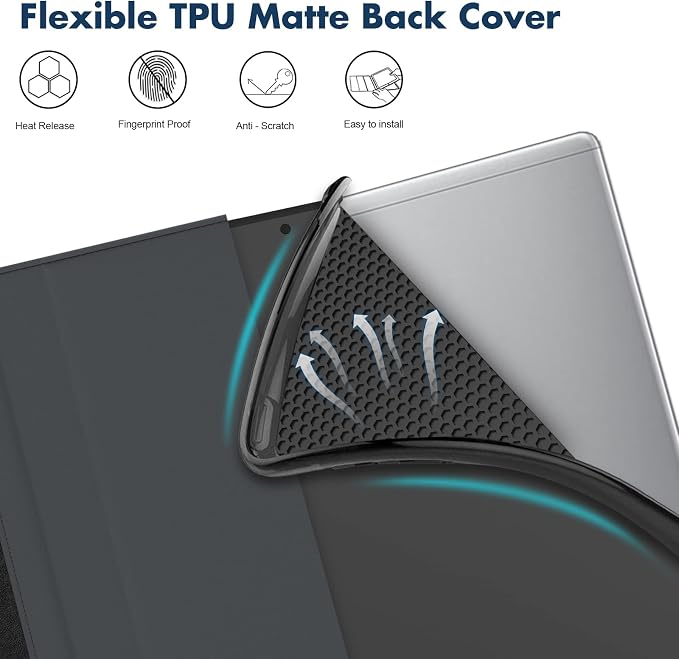 Case for Kindle Fire 7 TabletDteck Full Protective Flip Adjustable Stand Auto Wake/Sleep Smart Cover with Pencil Holder for Kindle Fire 7 Tablet 9th/7th/5th Generation 2019/2017/2015 ReleaseKing Dog