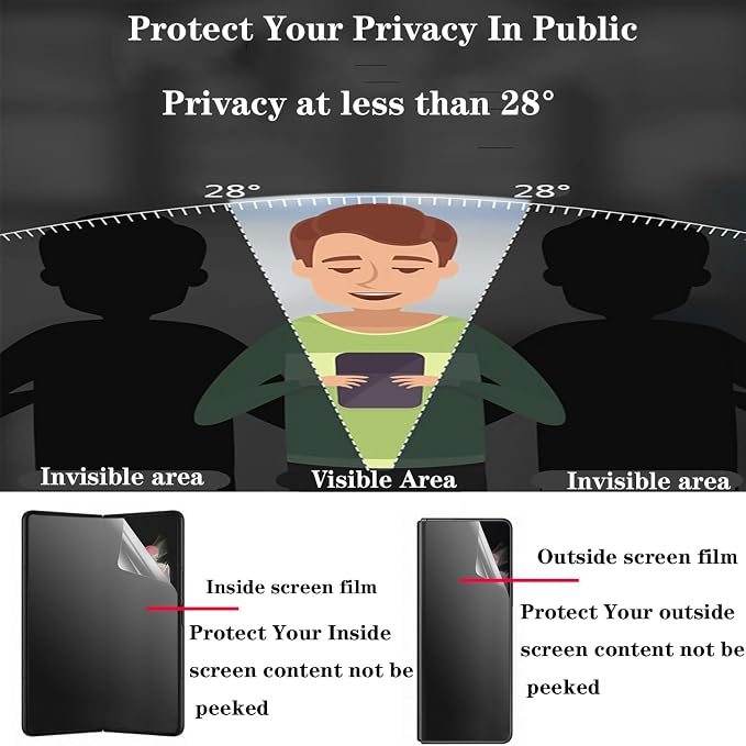 2+2 Pack Privacy Matte Screen Protector for Google Pixel 9 Pro Fold Anti-peep 1PCS Outside +1PCS Inside Soft Film+2 PCS Lens Protector