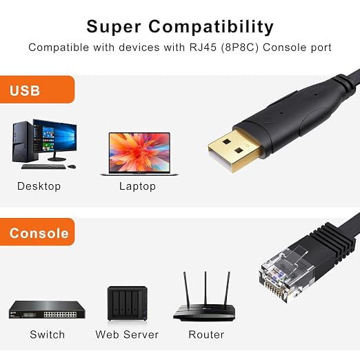CableCreation USB Console Cable USB to RJ45 Serial Adapter 10FT/ 3M Black | Compatible with Router/Switch of Cisco NETGEAR Windows Linux System