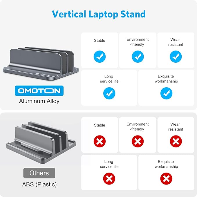 OMOTON Vertical Laptop Stand [Updated Double Version], Desktop Aluminum MacBook Stand with Adjustable Dock Size, Fits All MacBook, Surface, Chrome Book and Gaming Laptops (Up to 17.3 inch) (Grey)