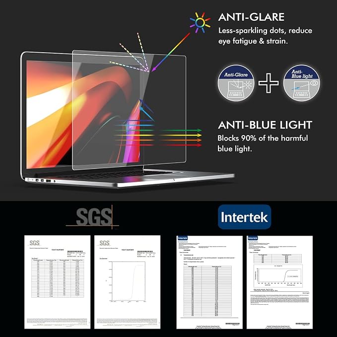 Anti Blue Light Screen Protector for iPhone15 Pro Max 6.7 Blocks Harmful Blue Light Reduce Eye Fatigue and Help Sleep Better
