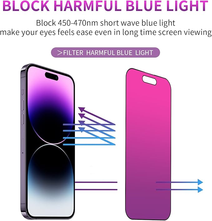 Gradient for iPhone 17 Pro Max Privacy Screen Protector[Auto-Installation] | 2 pack for iPhone17ProMax 6.9inch Tempered Glass Anti Spy Anti Blue Light Eye Protection HD Clear Anti-Scratch No Bubble