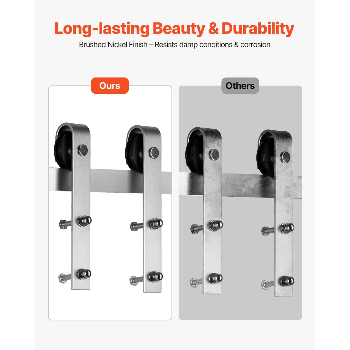 6.6FT Sliding Barn Door Hardware Kit, 330 LBS Weight Capacity, Compatible with 36 to 40 Inches Width & 1-3/8 to 1-3/4 Inches Thickness Single Sliding Barn Door, Durable Track & J-shape Roller