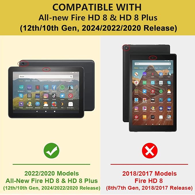 Case for Amazon Kindle Fire HD 8/Fire HD 8 Plus Tablet (12th/10th Generation 2024/2022/2020 Release) Slim PU Leather Cover with Card Slot &amp Auto Wake/Sleep African American Women