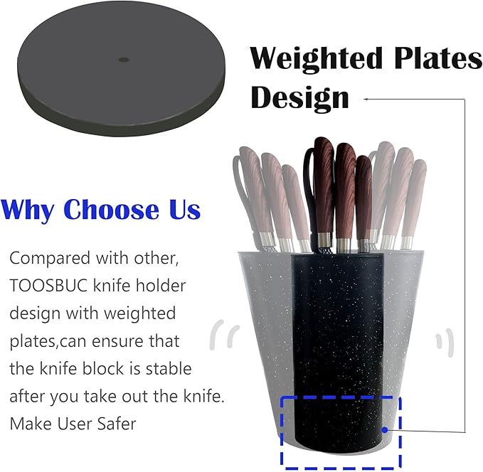 Toosbuc Universal Knife Block Without Knives for Kitchen Countertop
