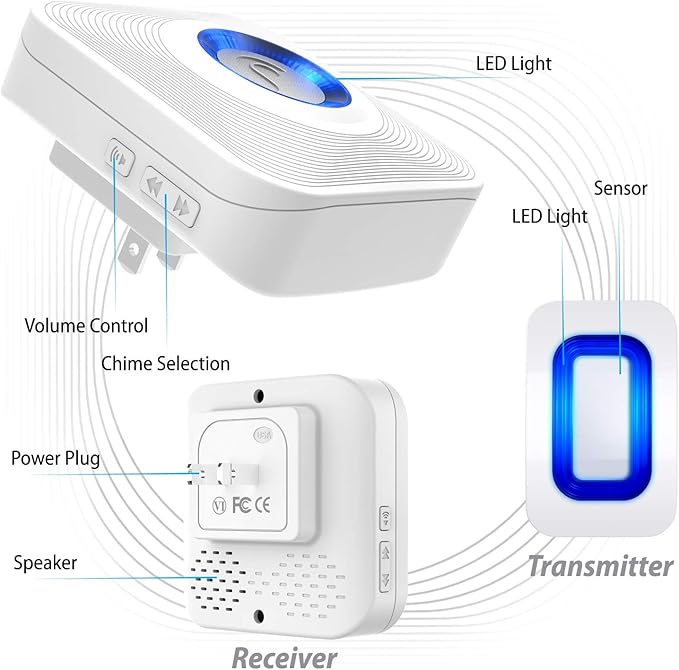 Fosmon WaveLink Door Chime Driveway Alarm Guard Wireless Motion Sensor (500 Feet, 58 Tunes, 5 Volume Levels, LED Indicators) Motion Detector Home/Business/Store Entrance Alert (1 Receiver + 2 Sensor)