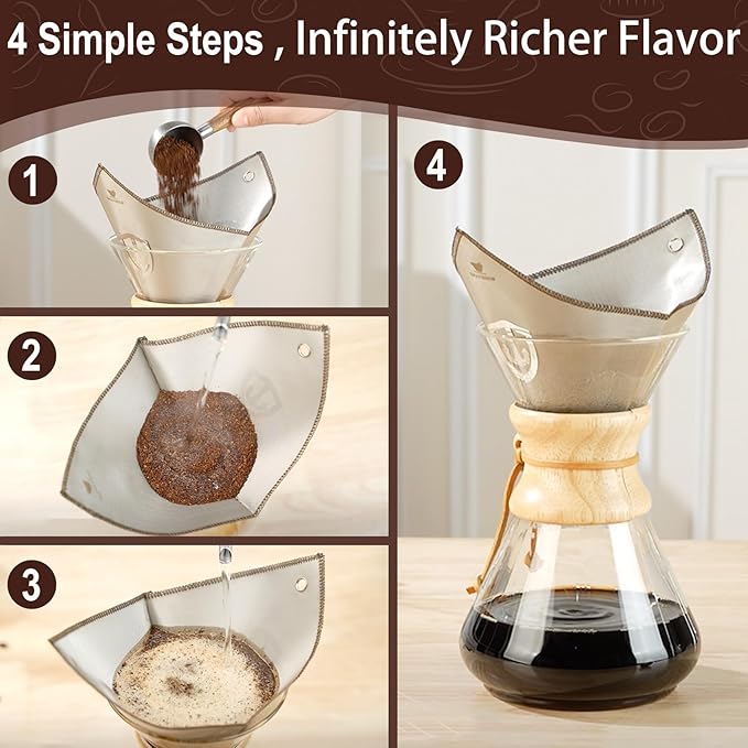 Stainless Steel Coffee Filter for 6/8/11 Cup Pour Over Glass Coffee Makers–Square Reusable Mesh Coffee Filter With Hanging-ears, Compatible with Chemex and Similar Pour Over Glass Coffee Makers