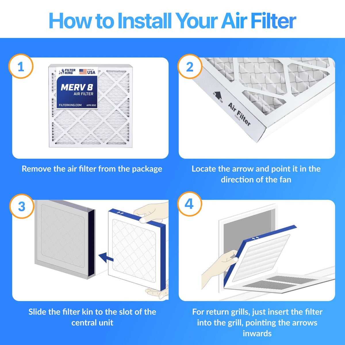 Filter King 17.25x29.25x2 Air Filter (MERV 8) (6-Pack) Dust & Allergy Control AC Furnace Filters, MADE IN USA, HVAC, Pleated, Electrostatic (Actual Size: 17.25 x 29.25 x 1.75)