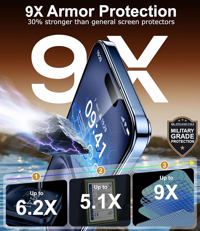 BossKiss for iPhone 11/iPhone XR Screen Protector TOP 9H Hardness Military Grade Shatterproof HD Tempered Glass Full Coverage Anti-Scratch Easy Installation Case Friendly 2 Pack