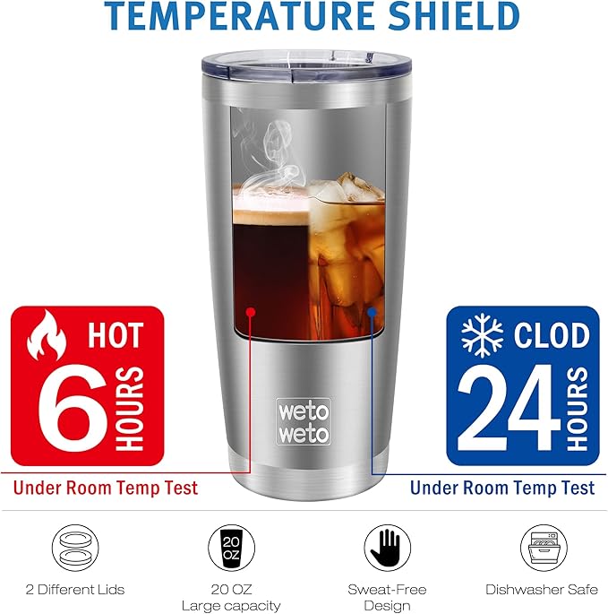 WETOWETO 20oz Tumbler with 2 lids and 2 straws, Stainless Steel Vacuum Insulated Water Coffee Tumbler with Handle, Double Wall Powder Coated Travel Mug Thermal Cup (Stainless, 1 Pack)