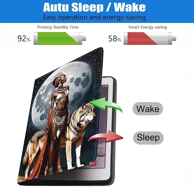 Case for iPad 6th/5th Generation (2018 2017 Model 9.7 Inch) iPad Air 2/Air 1 (9.7 Inch) Slim PU Leather Stand Folio Cover with Auto Wake Sleep African Woman Wolf