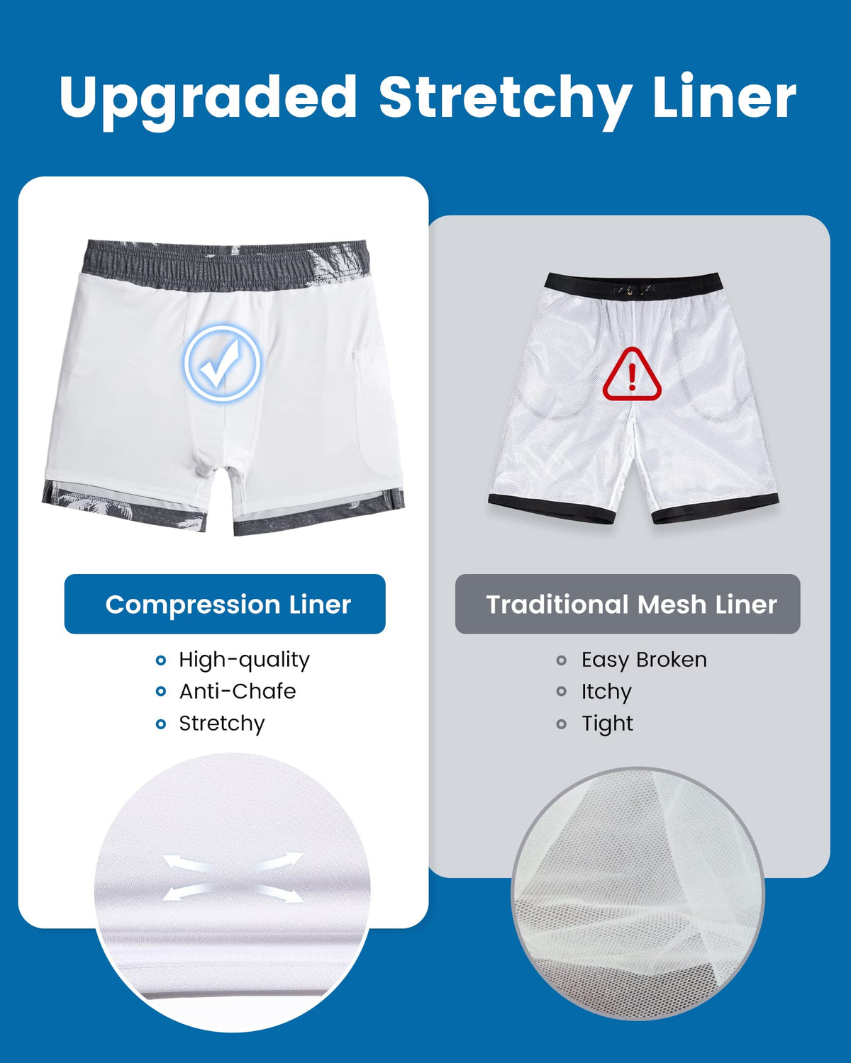 maamgic Mens Swim Trunks with Compression Liner 5 Inch, Quick Dry Bathing Suit with Zipper Pockets, Stretch No-Chafing Swim Shorts, Gray-Palm Tree XX-Large