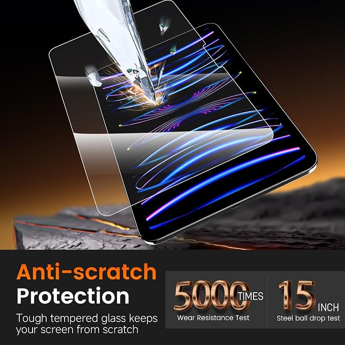 PandaShield 2-Pack Privacy Screen Protector Easy-Installation Box for iPad 11th/10th Gen. A16 (11/10.9 Inch 2025/2022) Anti-Spy Bubble Free Scratch Resistant Apple Pencil Support