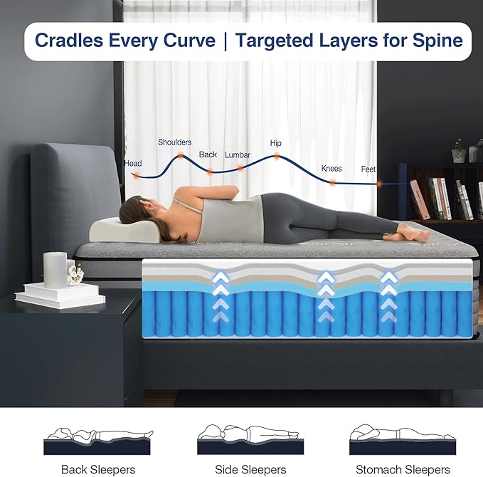 DIFAME 18 Inch King Size Mattress, Firm Hybrid Mattress King in a Box with Gel Memory Foam, Individually Pocket Spring, Breathable & Cooling Fabric, Pressure & Back Pain Relief, Upgrade Edge Support