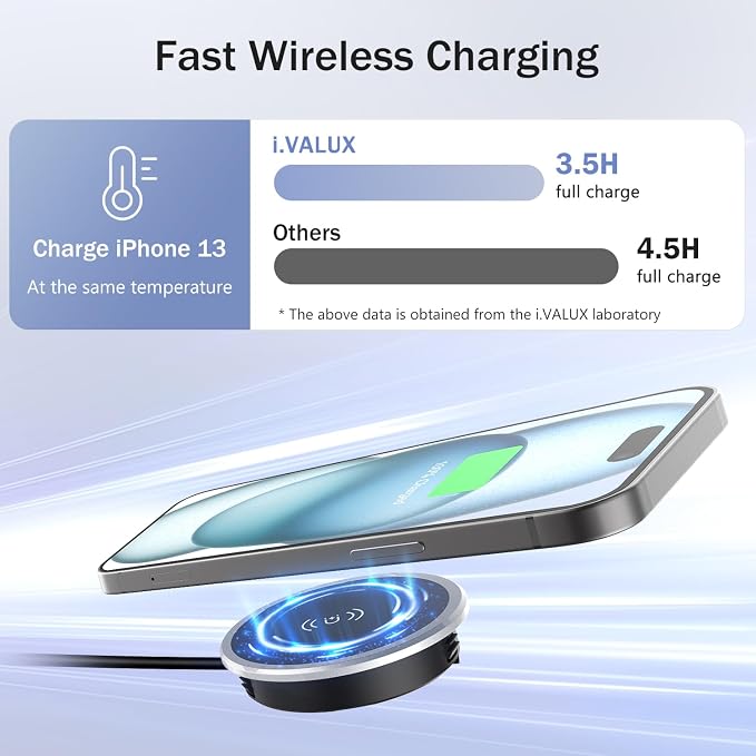 Recessed Magnetic Wireless Charger 15W Hidden Desk Mount for iPhone 17-12 | Qi Certified Fast Wireless Charging PadFlush Mount Design Under Desk Installation Space Saving Office Desk Nightstand