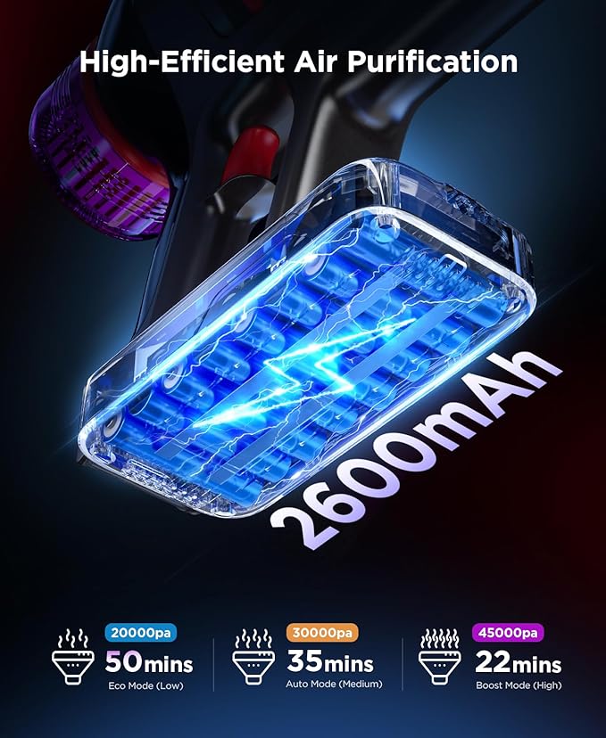 Cuzmok Cordless Stick Vacuum Cleaner - 550W Powerful Cordless Vacuum with HEPA Filter, Up to 50min Runtime & Tangle-Free Lightweight & Detachable Battery for Pet Hair Carpet Hardwood Floor Cleaning