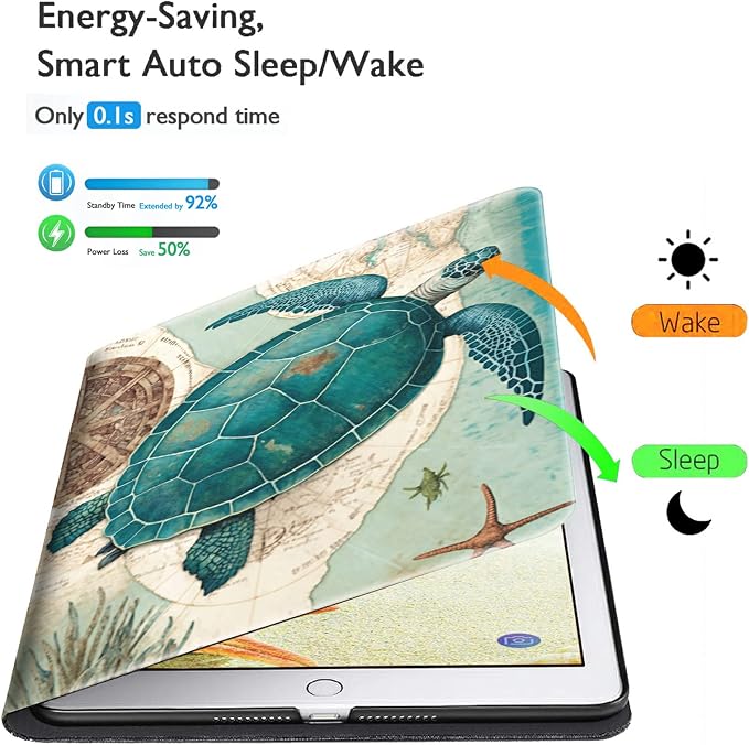 for Samsung Galaxy Tab A8 Case for Samsung Galaxy Tab A8 10.5 Case 2022 Lightweight Smart Cover PU Leather Adjustable Stand Protective Cover with Auto Wake/Sleep - Art Butterfly