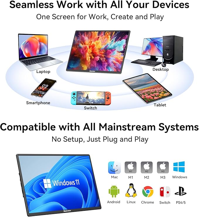 Blackview Laptop Screen Extender, 360° Rotating Detachable Stand/VESA Support, FHD 1200P IPS Portable Monitor, Plug & Play with HDMI/USB-A/Type-C, Compatible Win/Mac/Android