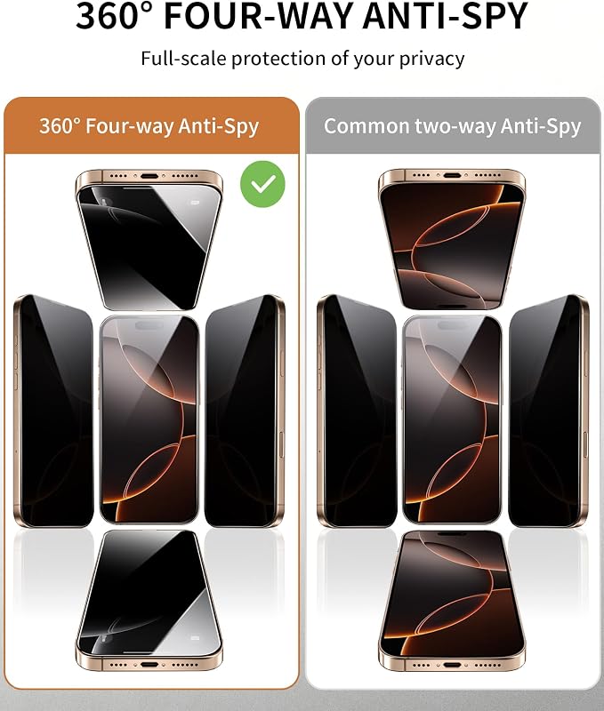 2 Pack 360 Degree for iPhone 17E/16E/14/13Pro/13 Privacy Screen Protector 4-Way Private Anti-Spy Tempered Glass Film with Auto Alignment Dust Free Bubble Free Anti-Scratch 9H Hardness Easy Install