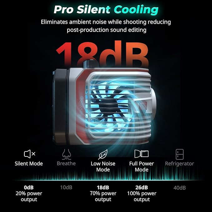 SmallRig RC 100C RGBWW LED Video Light, with App Control, 100W Mini COB Continuous Output Lighting, Handheld Spotlight 2700-10000K/CRI 96+/TLCI 98+/12 Effects, 11000Lux/1m, Lite Version White, 5340