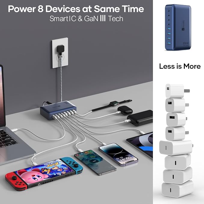 8-Port Multi Charging Stations 200W with Flat Plug Braided Power Cord and On/Off Switch- USB Charging Hub for iPhone iPad MacBook and More- 65W C Port Power Adapter for Laptops