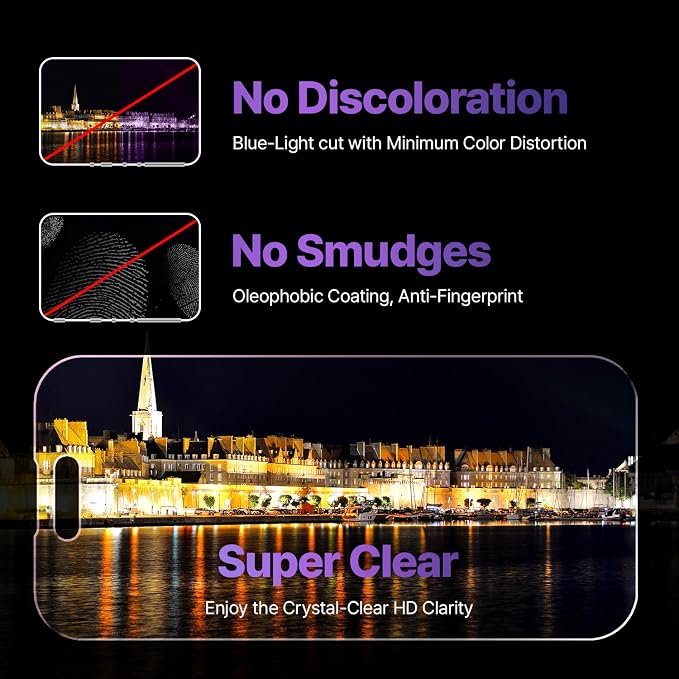 COKER 2PACK Privacy Screen Protector for iPhone 12 Mini Anti Spy 9H Hardness Shatterproof Anti-Scratch Anti-Fingerprint Touch Sensitive PET Film Blue Light Filter Easy Install