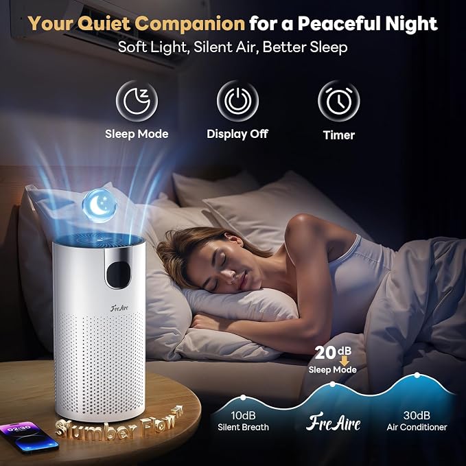 FreAire Air Purifiers for Home Large Room Covers up to 1800Ft², VisionAir 20dB