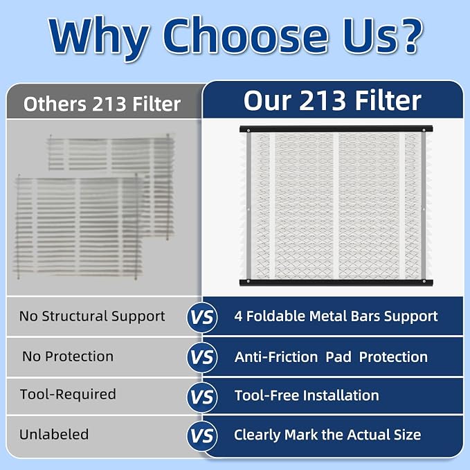 3 Pack 213 Replacement Air Filter, MERV 13, Actual Size: 20.47"x25.6"x3.94"