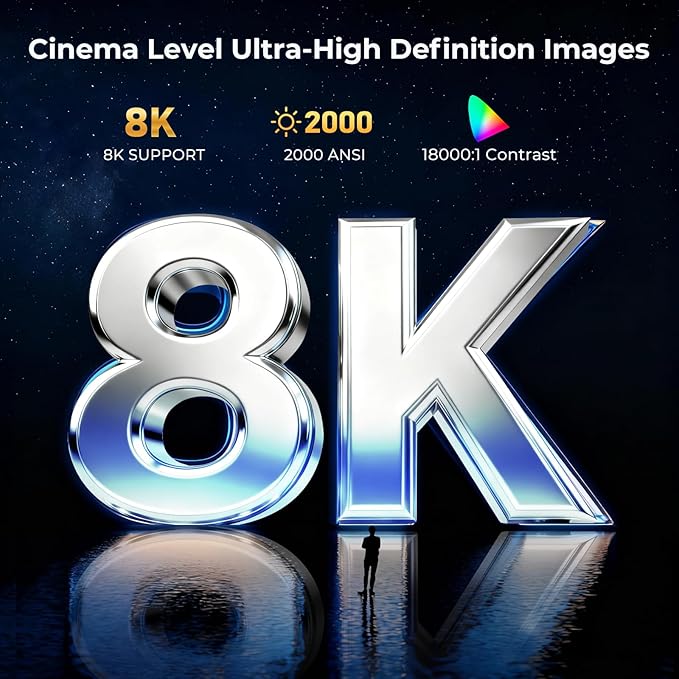 [8K 4K Support/2000 ANSI/AI Visual Calibration] Native 1080P Projector with Android 14 OS Smart Video Projector Compatible with Netflix YouTube Dolby Atmos AI Auto Focus&Keystone&Obstacle Avoidance