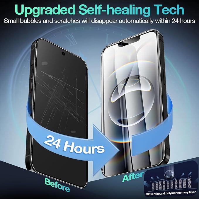 3 Pack Flexible Film Screen Protector for iPhone 12 Pro Max Non-breakable Soft TPU Hydrogel Film for iPhone 12 Pro Max Screen Protector Film (NOT Glass)