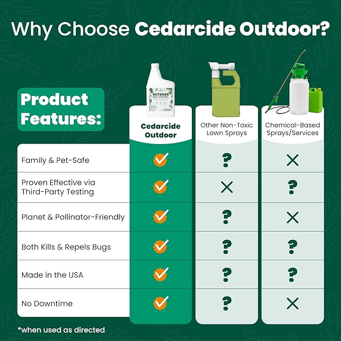 Cedarcide Outdoor Bug Spray | Kills & Repels Mosquitoes, Ticks, Fleas, Mites & More with Natural Essential Oils | Family & Pet-Safe | PCO Choice | Gallon