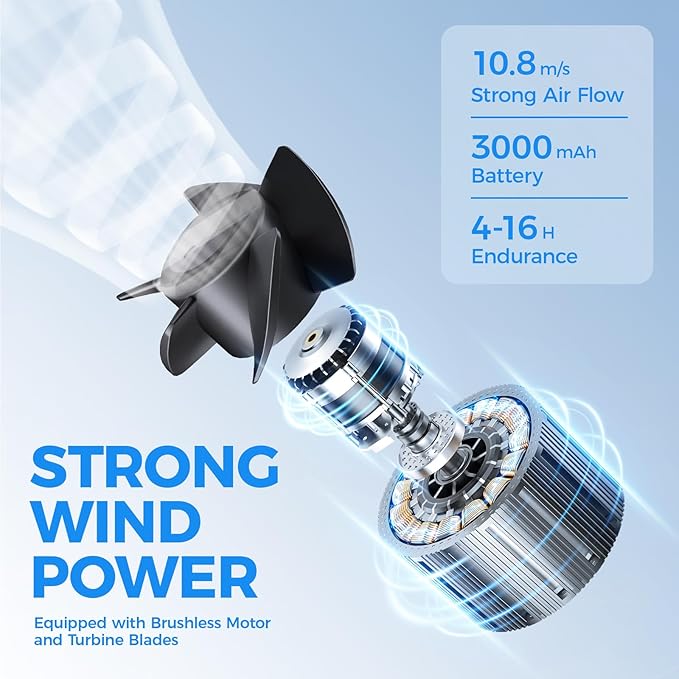 FlarePoint Portable Personal Waist Neck Fan - Airflow Strong, 10000rpm, 4-Speed Rechargeable Battery, Fast Cooling,Hands-Free Clip Belt Fan Indoor, Outdoor, Camping,Work