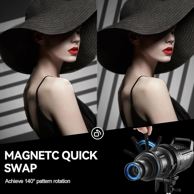 Alluneitter S-80 Bowens Mount Optical Conical Snoot Spotlight Kit. Adjustable Focus 38°Lens, Lighting Shape Changeable; for Photography, Studio Video, Compatible with Various LED Lights and Strobes