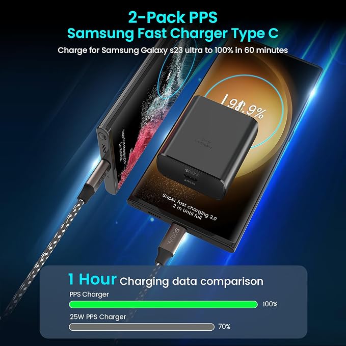 45W USB-C Charger2-Pack 45 Watt Super Fast Charger Type C Wall Charging Block with 2X 10FT Type C Cable for Cable for Samsung Galaxy S26 Ultra/S26/S25+/S25 Ultra/S24+/S23/S22Note 10/20 Tab S9...