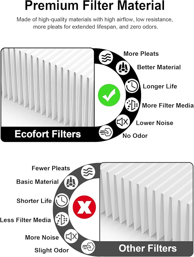 5000 Replacement Filter Compatible