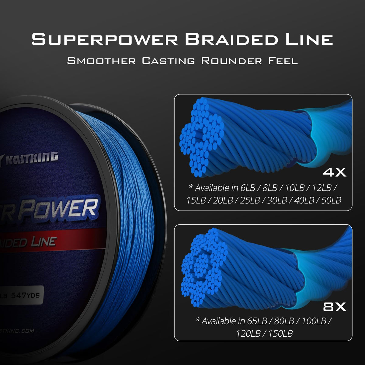 KastKing Superpower Braided Fishing Line, Ocean Blue, 15 LB, 150 Yds
