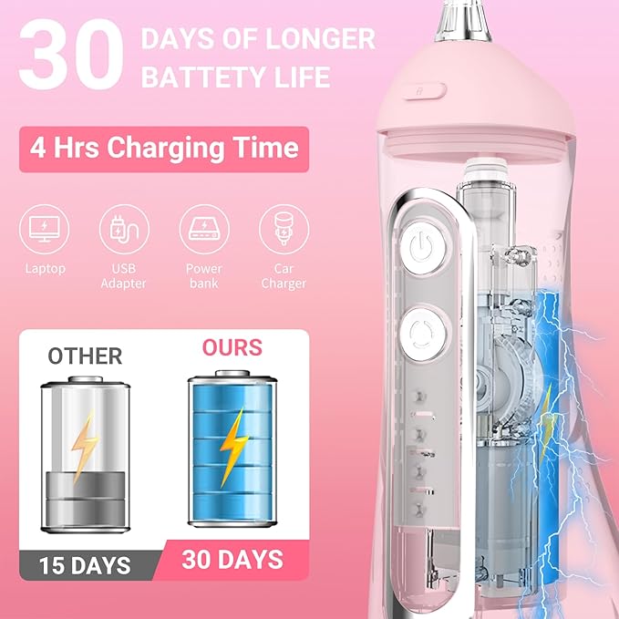 JNGOODS Cordless Water Dental Flosser Oral irrigator,JNGOODS 300ml Rechargeable Water flosser for Teeth IPX7 Waterproof 4 Modes Portable Oral Irrigator with 4 Jet Tips, Travel Home use (Pink)