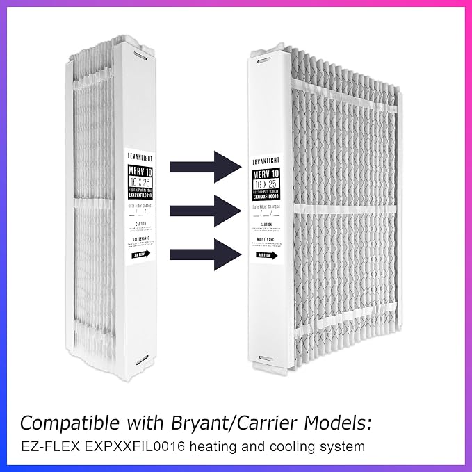 EXPXXFIL0016 16x25x5 Merv 10 Expandable Filter Media Replacement Compatible