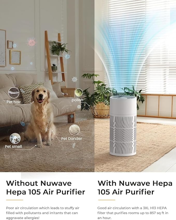 Nuwave Air Purifiers for Home Large Room Up to 857ft², XXL Size H13 True HEPA Filter, 17dB Air Cleaner for Bedroom, 3 Fan Speeds, 360° Air Intake, Remove to 0.3 Micron Dust Smoke Pollutants Odor