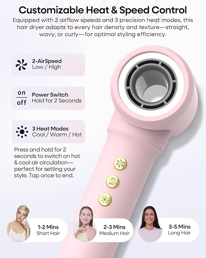 okaydeer 7 in One Hair Dryer Brush with Auto Wrap Curlers, Negative Ionic, No Heat Damage, Blow Dryer, Fast Drying & Frizz-Free Styling, Hot Air Styler, Straightener&Volumizing Brush with Storage Bag