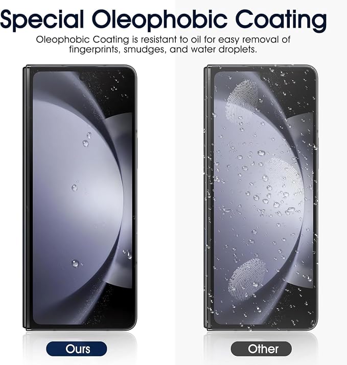 2 Sets Screen Protector for Samsung Galaxy Z Fold 4 7.6 High Definition Clear Soft TPU Screen Protector 2 Front + 2 Inner Flexible Film Hydrogel Self-Healing Bubble-Free