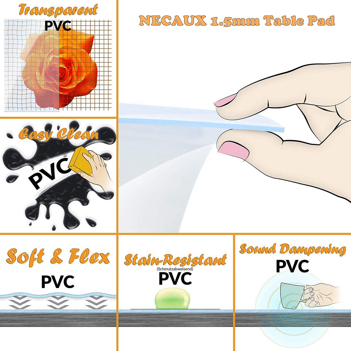 NECAUX Clear PVC Table Cover Protector 24 x 42 Inch 1.5mm Thick