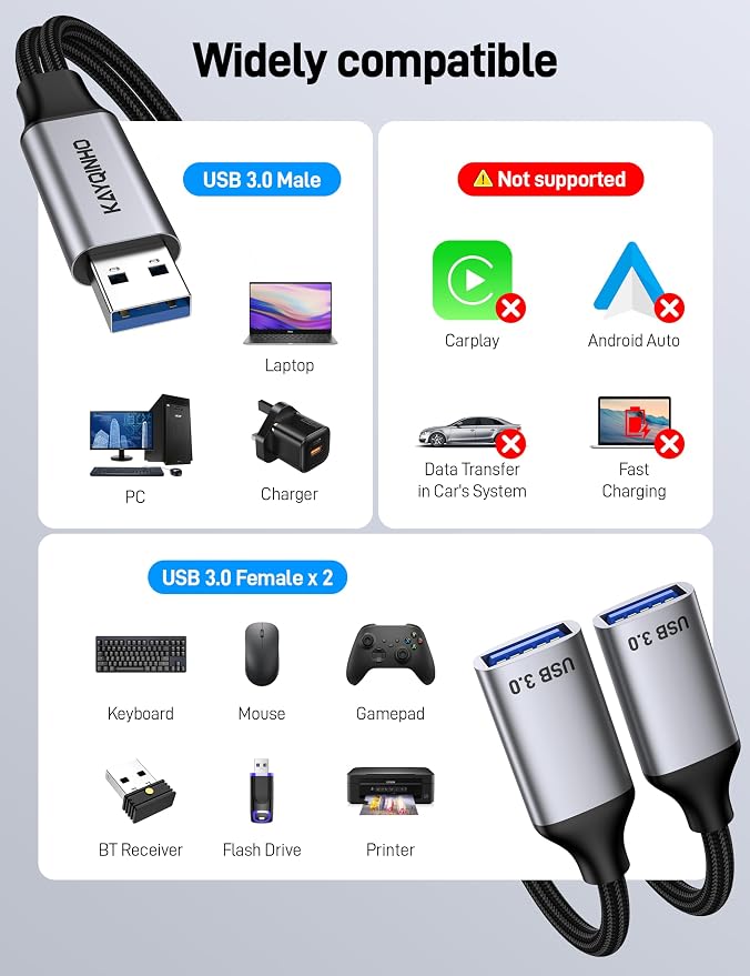 USB 3.0 Splitter 1 in 2 Out USB Splitter Y Cable USB Male to 2 Female Cable for PC Tablet Laptop MacBook Keyboard PS4 PS5 Mouse FlashDrive LED Etc.