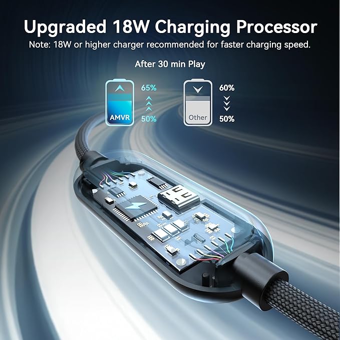 AMVR Link Cable with Charging 16FT Compatible with Meta Quest 3/3S/2/Pico 4 Accessories Nylon Braided Cable with USB 3.0 A to C Adapter for SteamVR/PCVR High-Speed Max 5Gbps Play While Charger