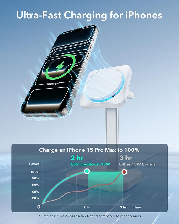 ESR for MagSafe Charger Stand, 3 in 1 Charging Station with CryoBoost, Phone-Cooling Wireless Charging, 15W MagSafe Stand, for iPhone 17/16/15/14/13/12, AirPods, Apple Watch, White
