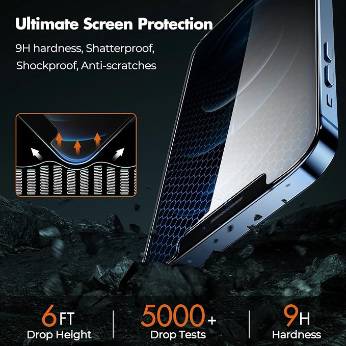 UNBREAKcable 2 Pack Privacy Screen Protector for iPhone 11 Pro Max/Xs Max Shatterproof Tempered Glass [True 28°Anti Spy] [9H Hardness] [Easy Installation] Protector for Apple 6.5
