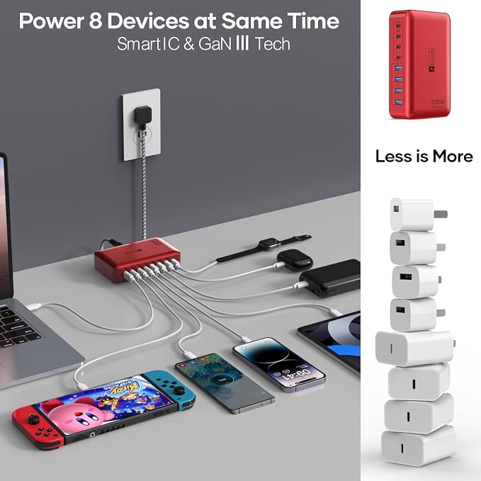 8-Port Multi Charging Stations 200W with Flat Plug Braided Power Cord and On/Off Switch- USB Charging Hub for iPhone iPad MacBook and More- 65W C Port Power Adapter for Laptops