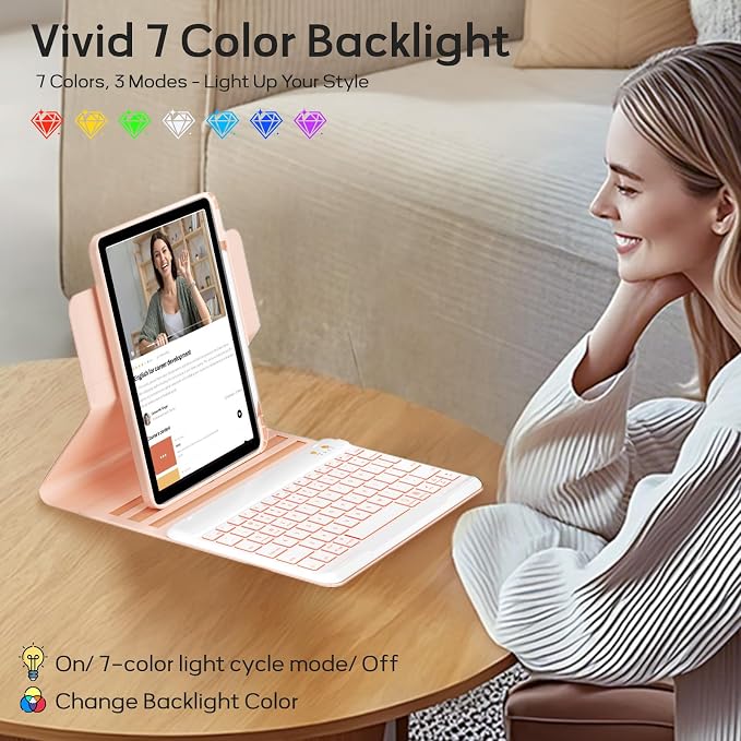 BLUTLOTUS Keyboard case for iPad 9th/8th/7th Generation 10.2 Inch - Backlit Wireless Detachable Folio Keyboard Cover with Pencil Holder for iPad 9th/8th/7th Gen Air 3rd Generation 10.5 Inch