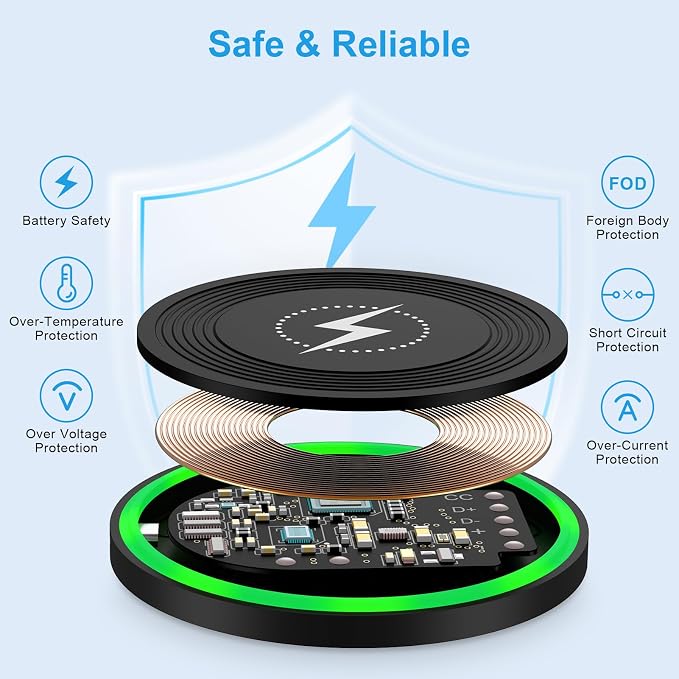 Pixel 10 Pro Fold Wireless Charger for Google Pixel 10 Pro10 Pro XL10 Pro Fold109a9 Pro9 Pro XL9 Pro Fold98a8 Pro87a7 Pro76 Pro15W Fast Wireless Charging Pad Android Dock+QC3.0 Adapter
